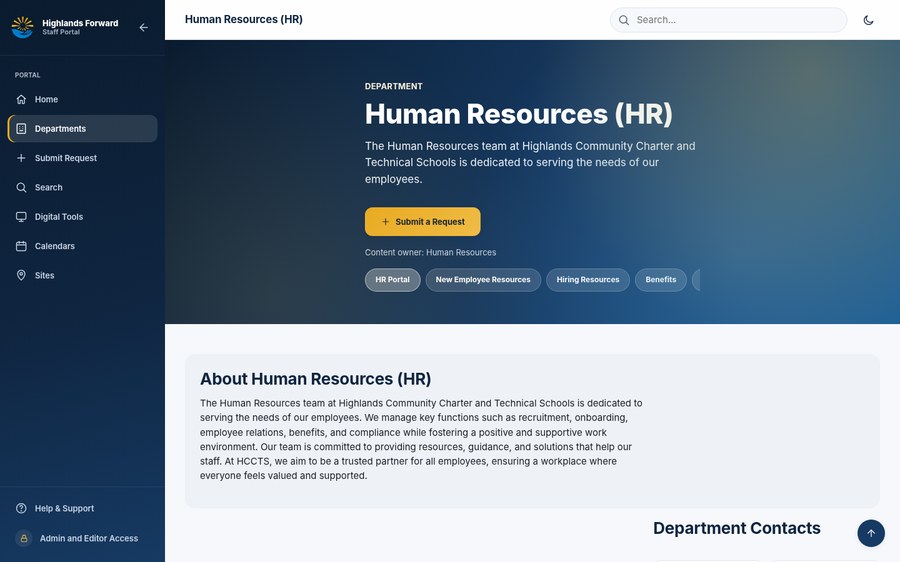 Human Resources department page in the current staff portal