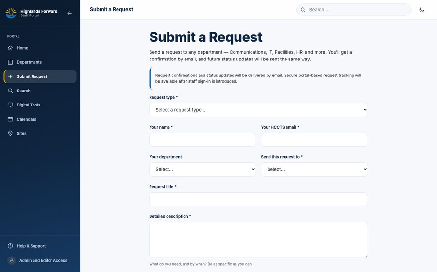 HCCTS Submit a Request form in standard staff view
